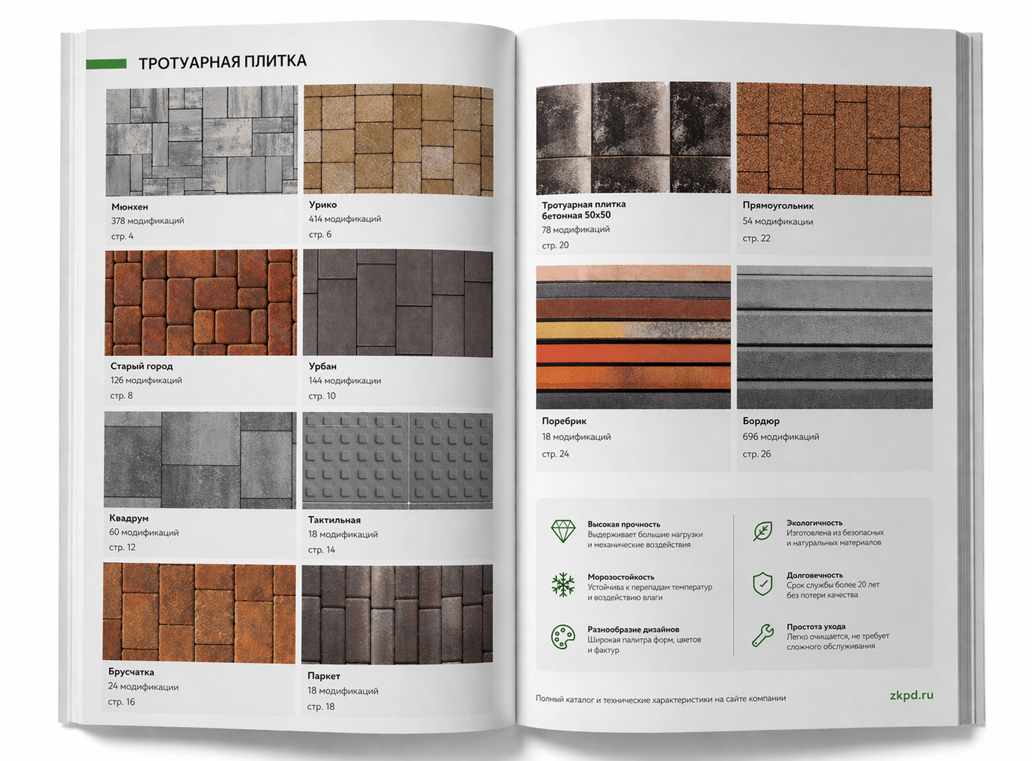Полный каталог продукции за 2026